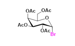 Synveda Pharmaceuticals in Ragannaguda, Friends Colony,Hyderabad