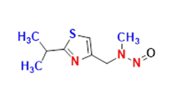 Synveda Pharmaceuticals in Ragannaguda, Friends Colony,Hyderabad
