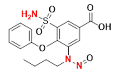 Synveda Pharmaceuticals in Ragannaguda, Friends Colony,Hyderabad