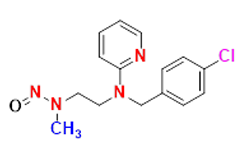 Synveda Pharmaceuticals in Ragannaguda, Friends Colony,Hyderabad