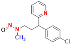 Synveda Pharmaceuticals in Ragannaguda, Friends Colony,Hyderabad
