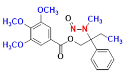 Synveda Pharmaceuticals in Ragannaguda, Friends Colony,Hyderabad