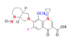 Synveda Pharmaceuticals in Ragannaguda, Friends Colony,Hyderabad