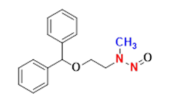Synveda Pharmaceuticals in Ragannaguda, Friends Colony,Hyderabad