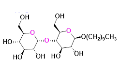 Synveda Pharmaceuticals in Ragannaguda, Friends Colony,Hyderabad