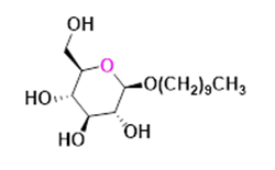 Synveda Pharmaceuticals in Ragannaguda, Friends Colony,Hyderabad