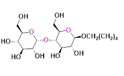 Synveda Pharmaceuticals in Ragannaguda, Friends Colony,Hyderabad